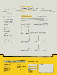 Wireframe Cukrářství Viktoria
